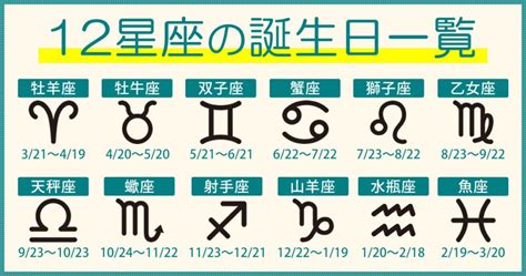 12月24日 星座|12月24日生まれの星座と性格占い